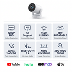 Portable Smart Projector